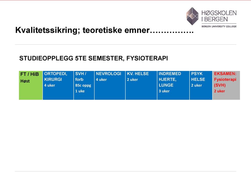 KIRURGI 4 uker SVH / forb BSc oppg 1 uke NEVROLOGI 4 uker KV.