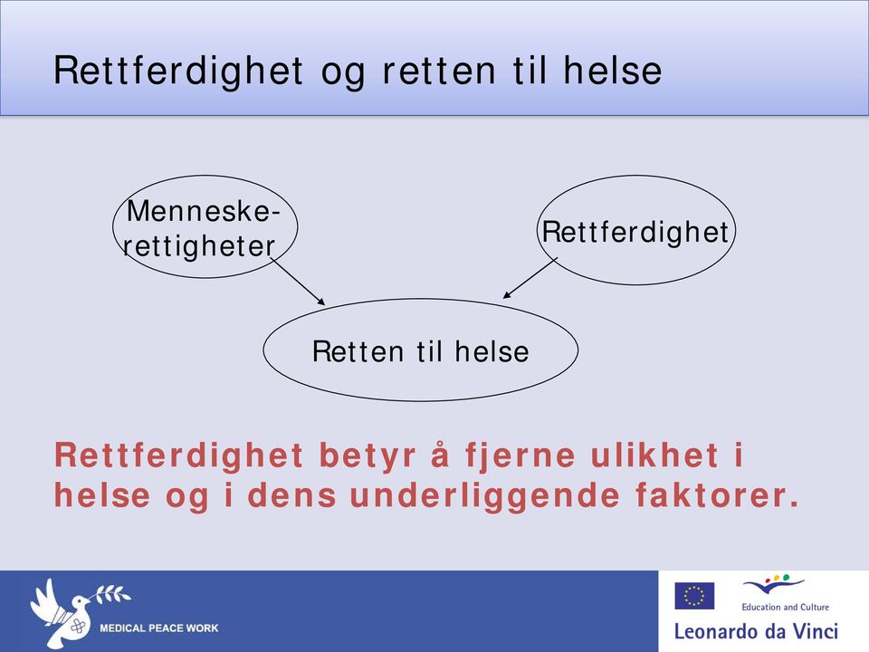 til helse Rettferdighet betyr å fjerne