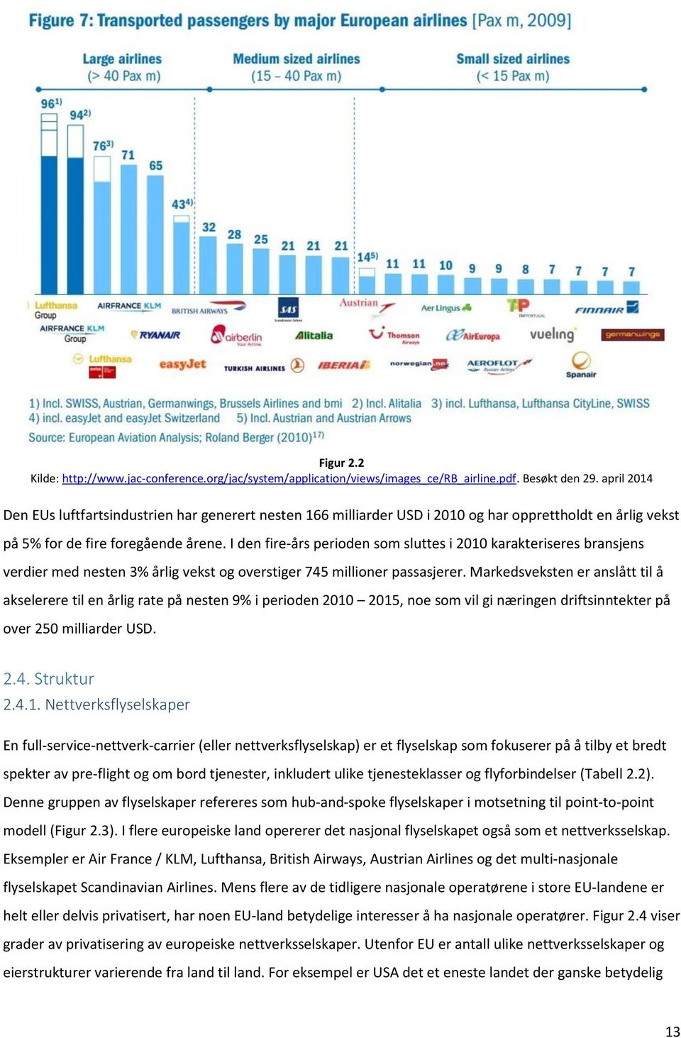 I den fire-års perioden som sluttes i 2010 karakteriseres bransjens verdier med nesten 3% årlig vekst og overstiger 745 millioner passasjerer.