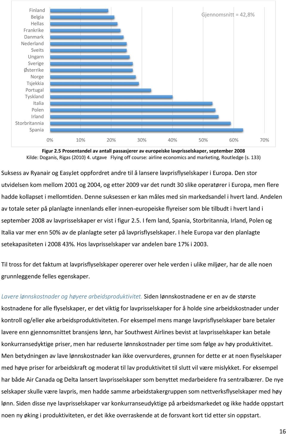 utgave Flying off course: airline economics and marketing, Routledge (s. 133) Suksess av Ryanair og EasyJet oppfordret andre til å lansere lavprisflyselskaper i Europa.