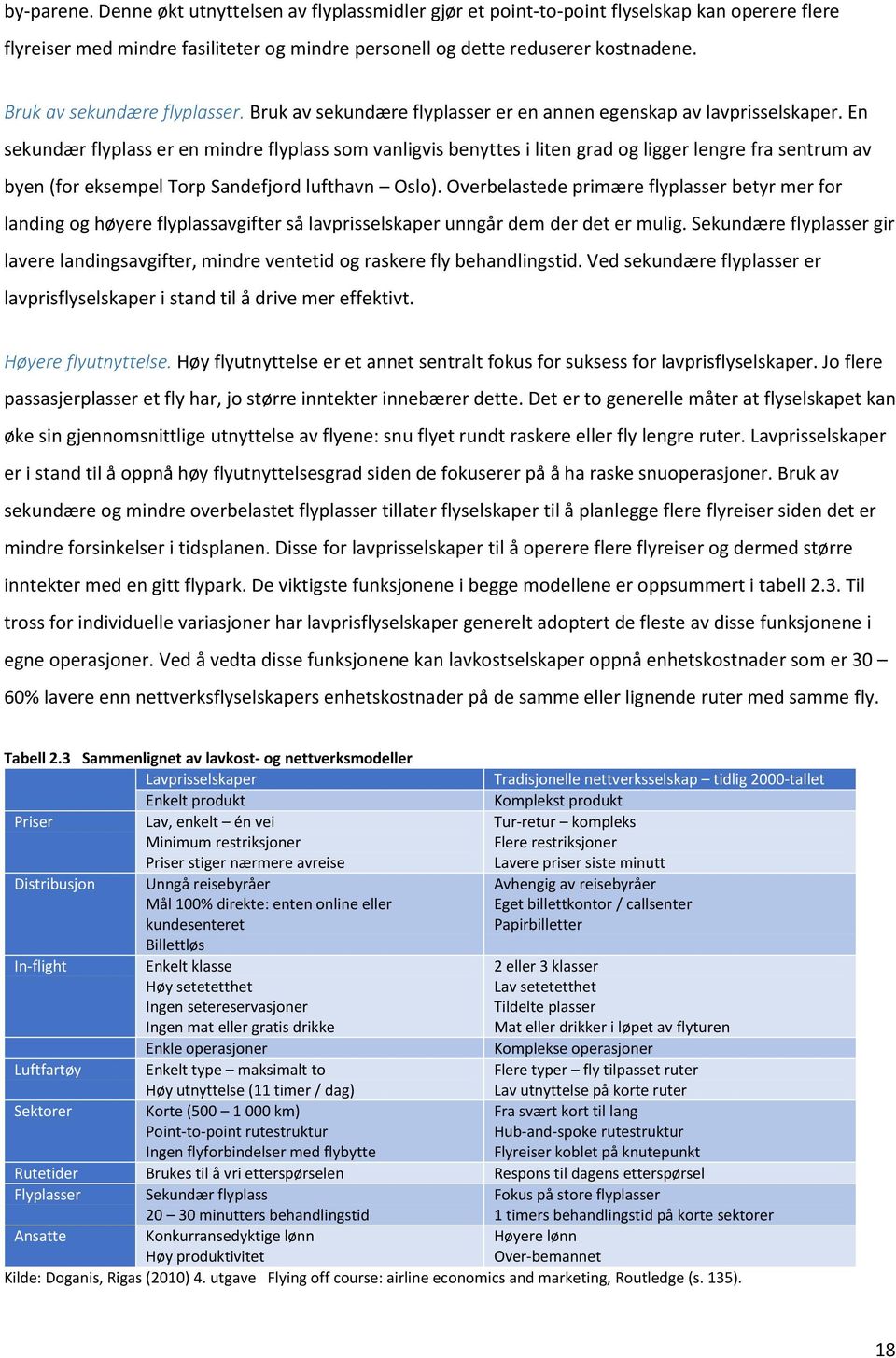 En sekundær flyplass er en mindre flyplass som vanligvis benyttes i liten grad og ligger lengre fra sentrum av byen (for eksempel Torp Sandefjord lufthavn Oslo).