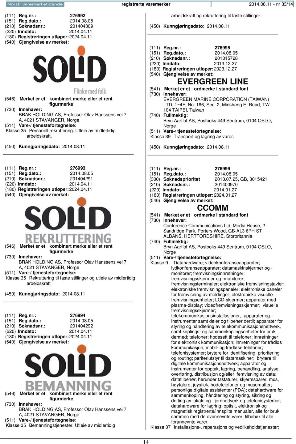 arbeidskraft og rekruttering til faste stillinger. (111) Reg.nr.: 276995 (151) Reg.dato.: (210) Søknadsnr.: 201315728 (220) Inndato: 2013.12.