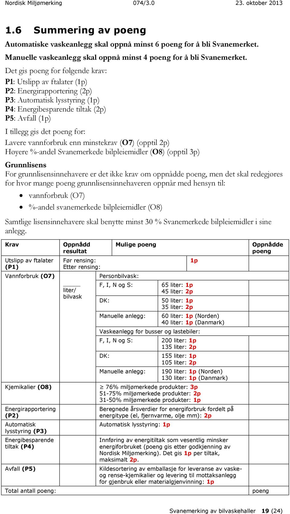 Lavere vannforbruk enn minstekrav (O7) (opptil 2p) Høyere %-andel Svanemerkede bilpleiemidler (O8) (opptil 3p) Grunnlisens For grunnlisensinnehavere er det ikke krav om oppnådde poeng, men det skal