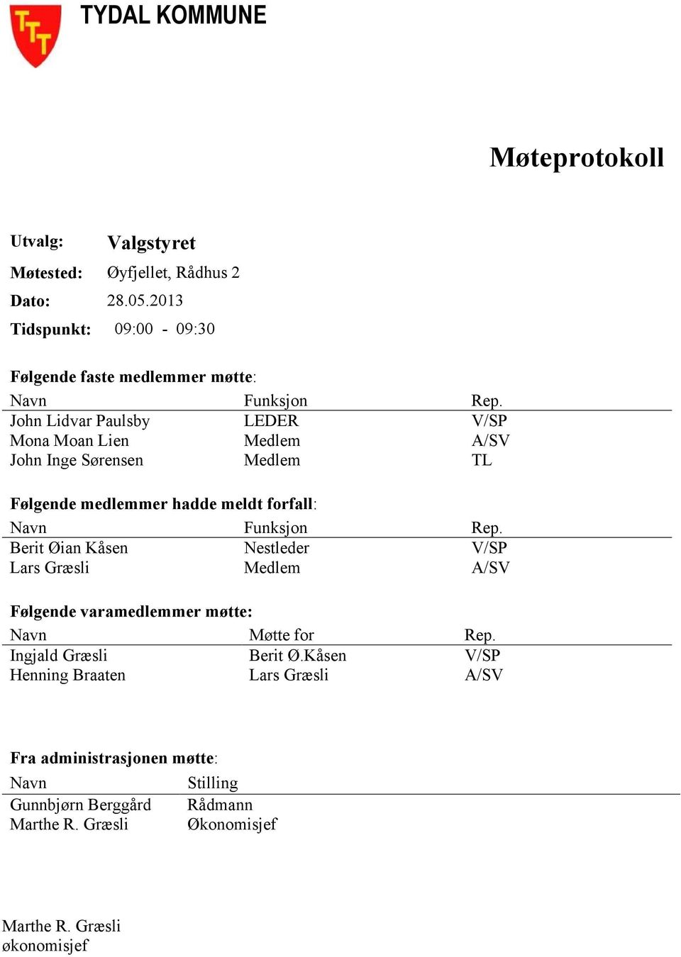 John Lidvar Paulsby LEDER V/SP Mona Moan Lien Medlem A/SV John Inge Sørensen Medlem TL Følgende medlemmer hadde meldt forfall: Navn Funksjon Rep.