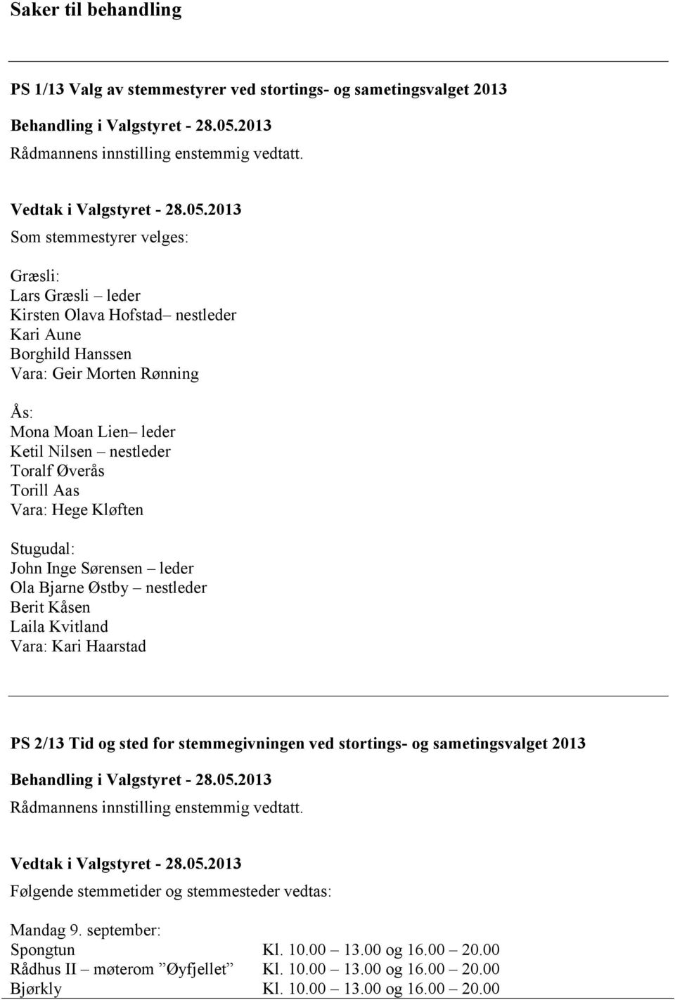 2013 Som stemmestyrer velges: Græsli: Lars Græsli leder Kirsten Olava Hofstad nestleder Kari Aune Borghild Hanssen Vara: Geir Morten Rønning Ås: Mona Moan Lien leder Ketil Nilsen nestleder Toralf