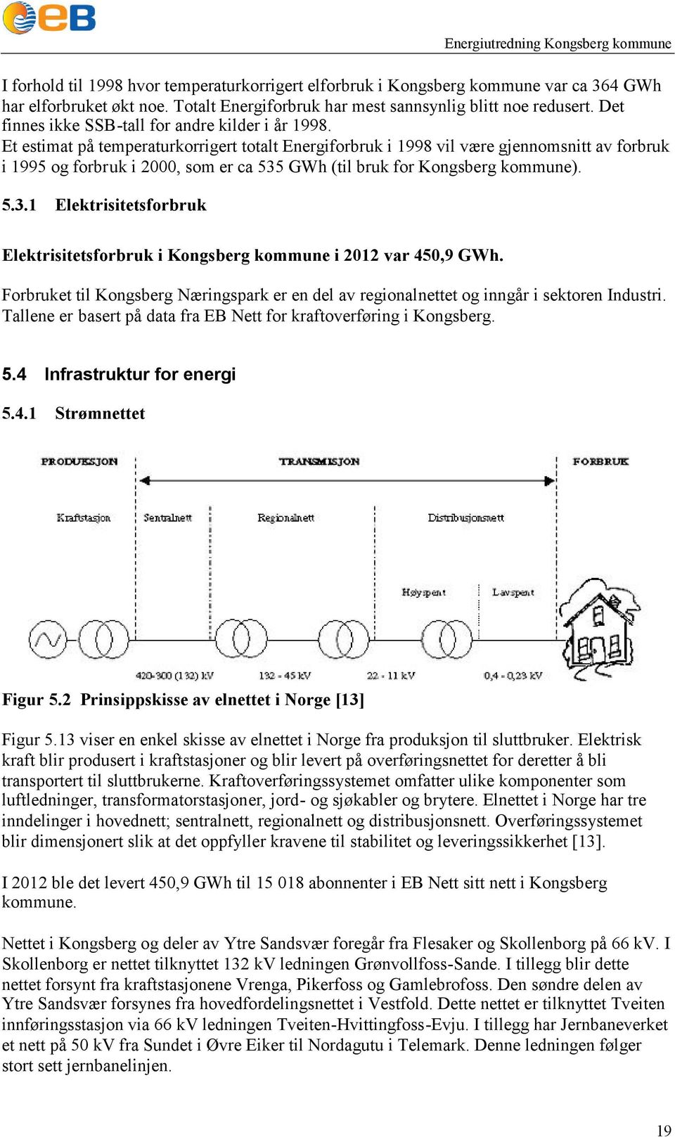 Et estimat på temperaturkorrigert totalt Energiforbruk i 998 vil være gjennomsnitt av forbruk i 995 og forbruk i, som er ca 535