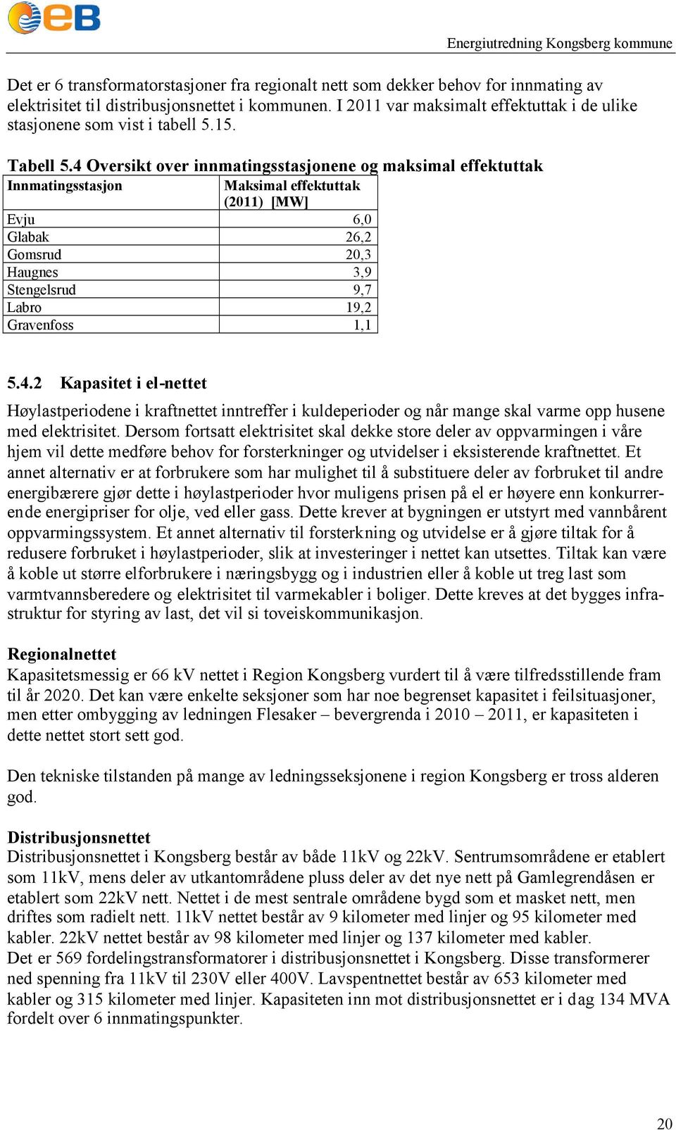 4 Oversikt over innmatingsstasjonene og maksimal effektuttak Innmatingsstasjon Evju Glabak Gomsrud Haugnes Stengelsrud Labro Gravenfoss 5.4. Maksimal effektuttak () [MW] 6, 6,,3 3,9 9,7 9,, Kapasitet i el-nettet Høylastperiodene i kraftnettet inntreffer i kuldeperioder og når mange skal varme opp husene med elektrisitet.