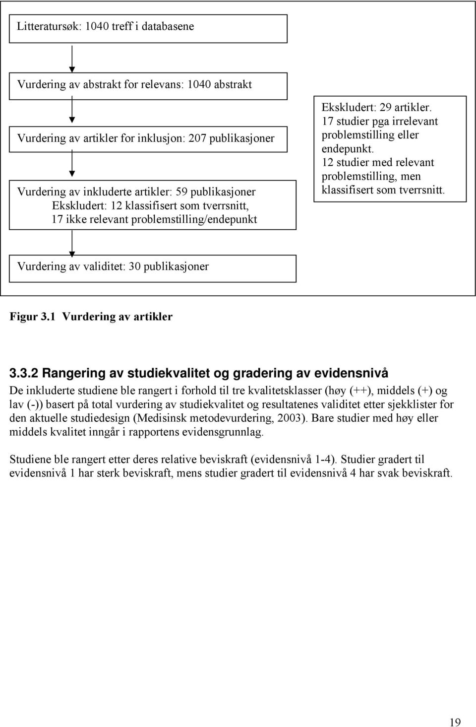 12 studier med relevant problemstilling, men klassifisert som tverrsnitt. Vurdering av validitet: 30