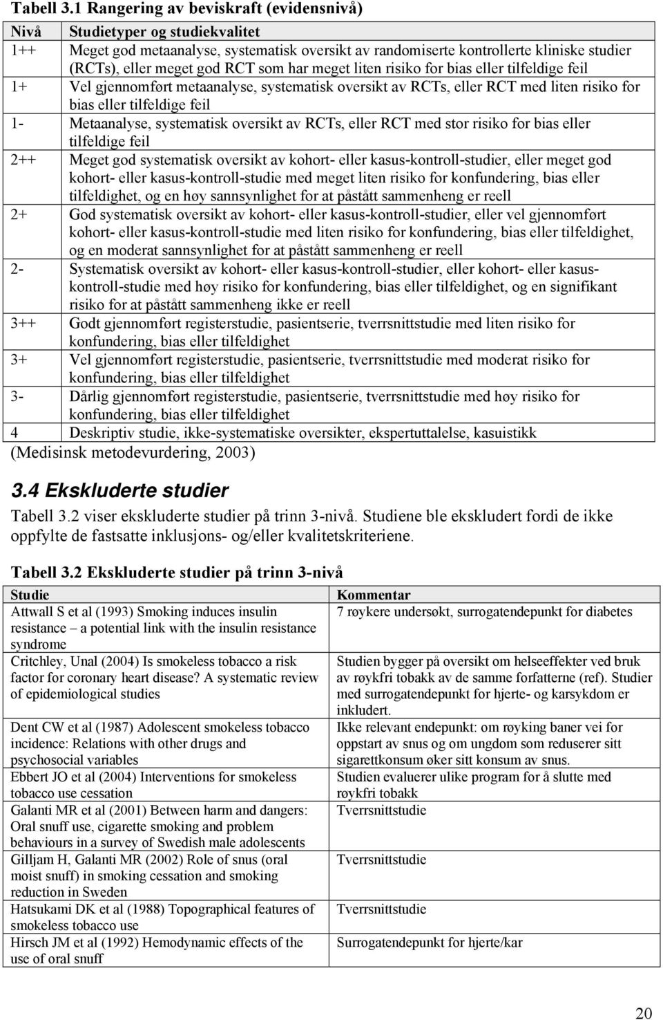 som har meget liten risiko for bias eller tilfeldige feil 1+ Vel gjennomført metaanalyse, systematisk oversikt av RCTs, eller RCT med liten risiko for bias eller tilfeldige feil 1- Metaanalyse,