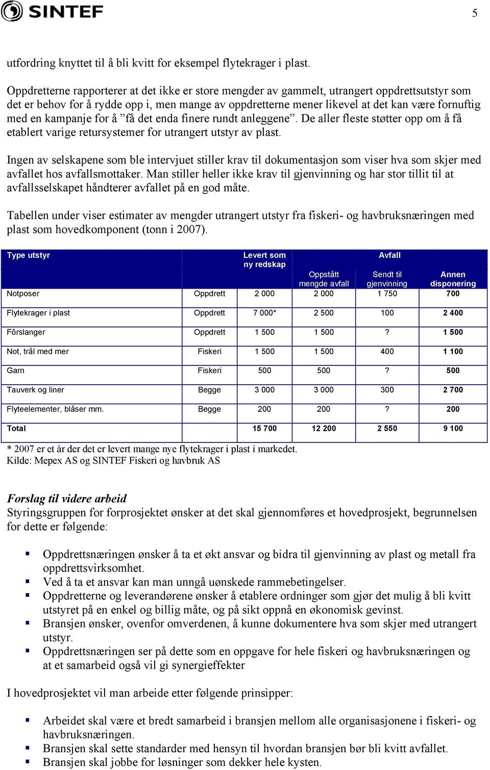 en kampanje for å få det enda finere rundt anleggene. De aller fleste støtter opp om å få etablert varige retursystemer for utrangert utstyr av plast.