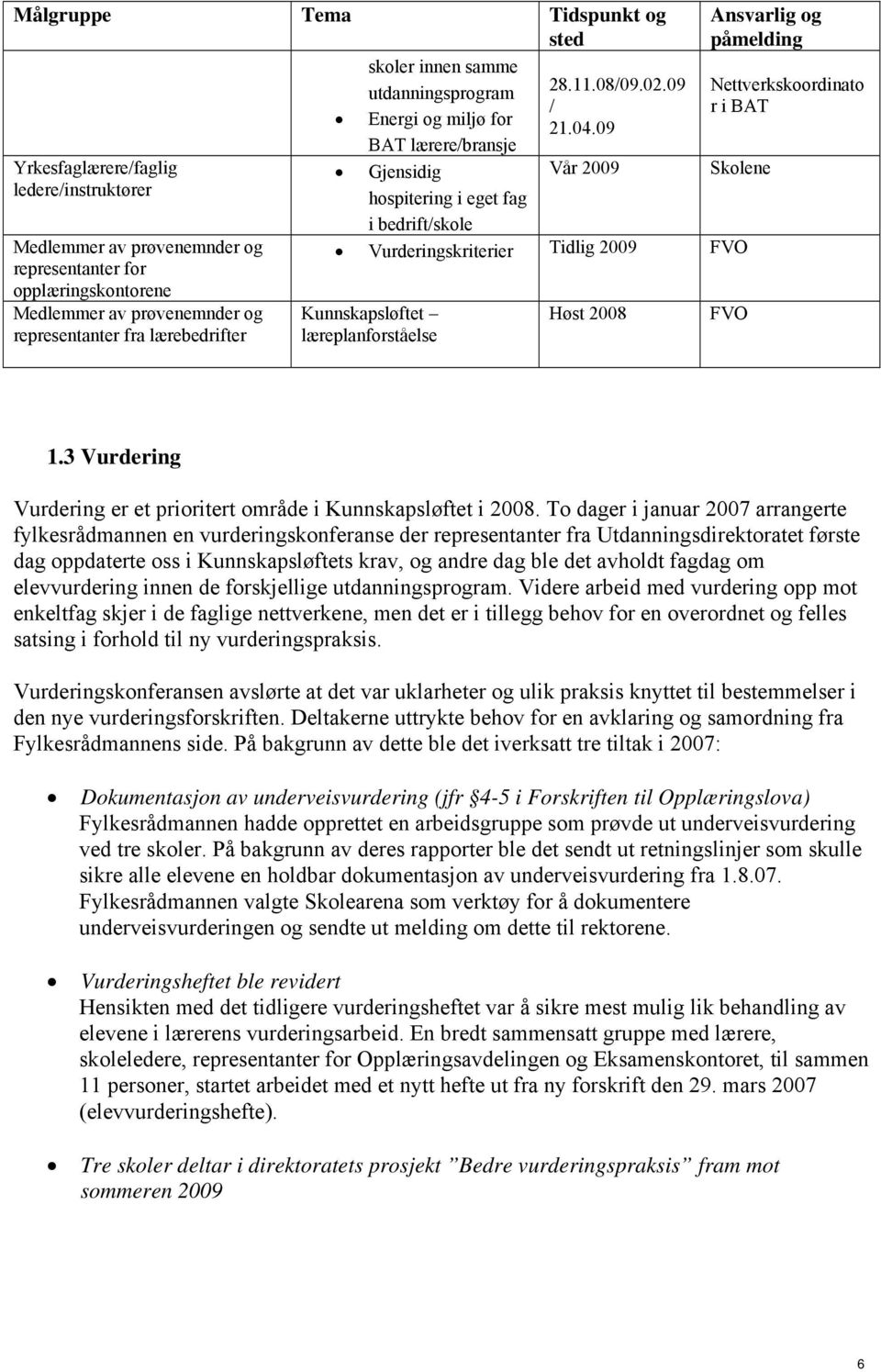 09 Vår 2009 Ansvarlig og påmelding Nettverkskoordinato r i BAT Skolene Vurderingskriterier Tidlig 2009 Kunnskapsløftet læreplanforståelse Høst 2008 1.