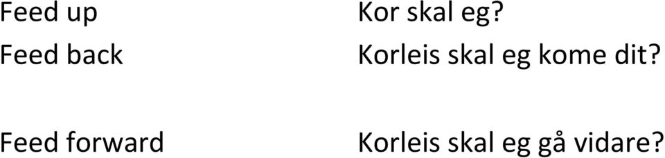 Korleis skal eg kome