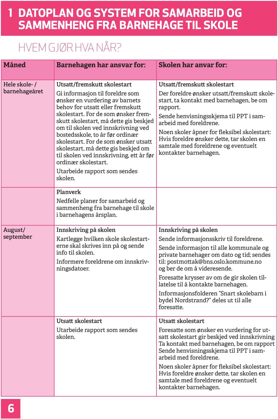 for utsatt eller fremskutt skolestart. For de som ønsker fremskutt skolestart, må dette gis beskjed om til skolen ved innskrivning ved bostedsskole, to år før ordinær skolestart.