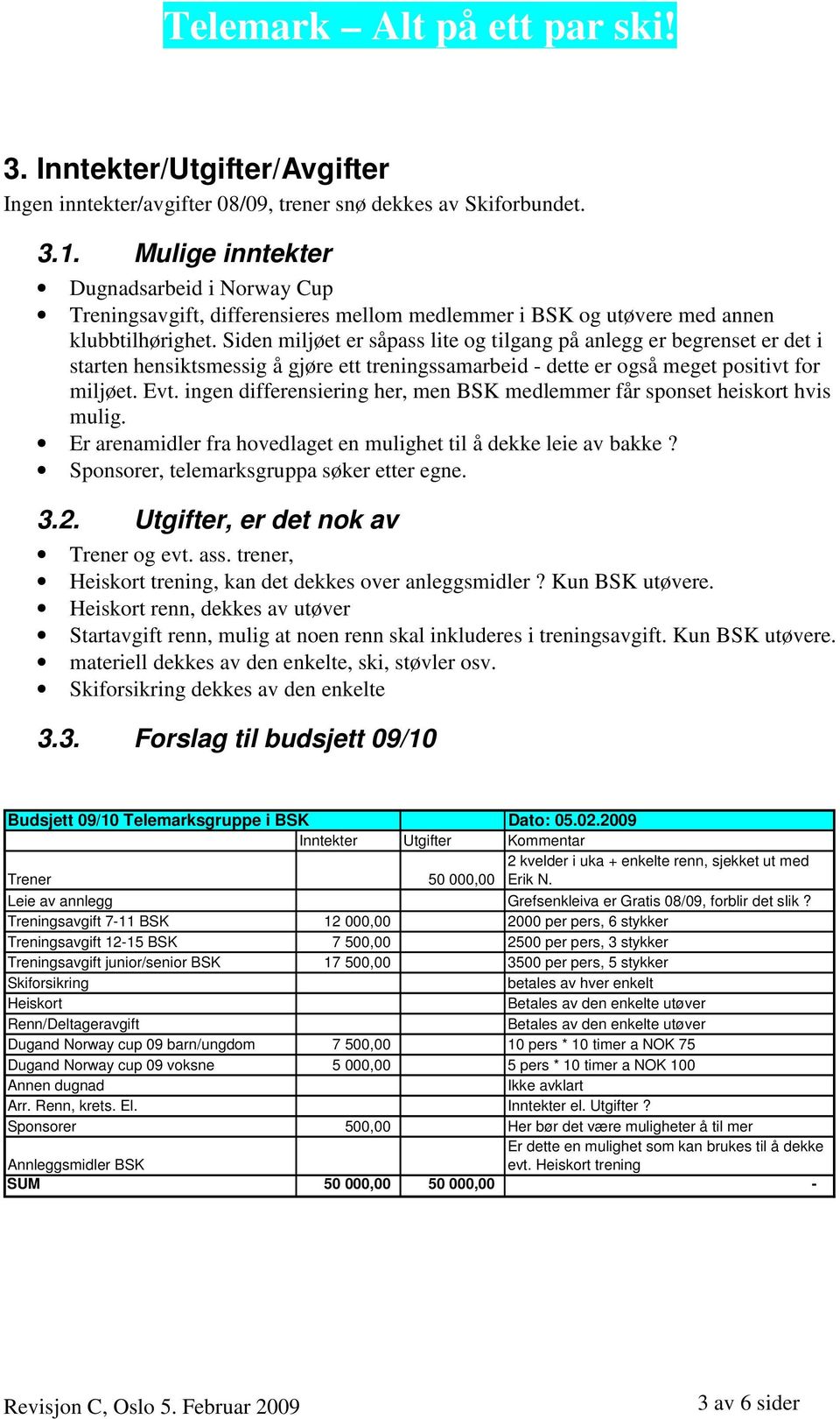 Siden miljøet er såpass lite og tilgang på anlegg er begrenset er det i starten hensiktsmessig å gjøre ett treningssamarbeid - dette er også meget positivt for miljøet. Evt.