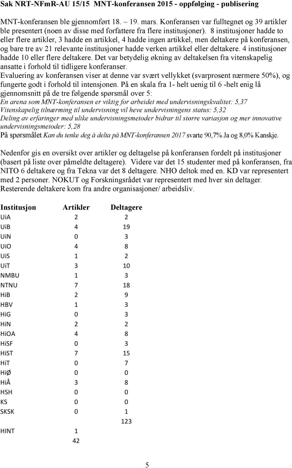 8 institusjoner hadde to eller flere artikler, 3 hadde en artikkel, 4 hadde ingen artikkel, men deltakere på konferansen, og bare tre av 21 relevante institusjoner hadde verken artikkel eller