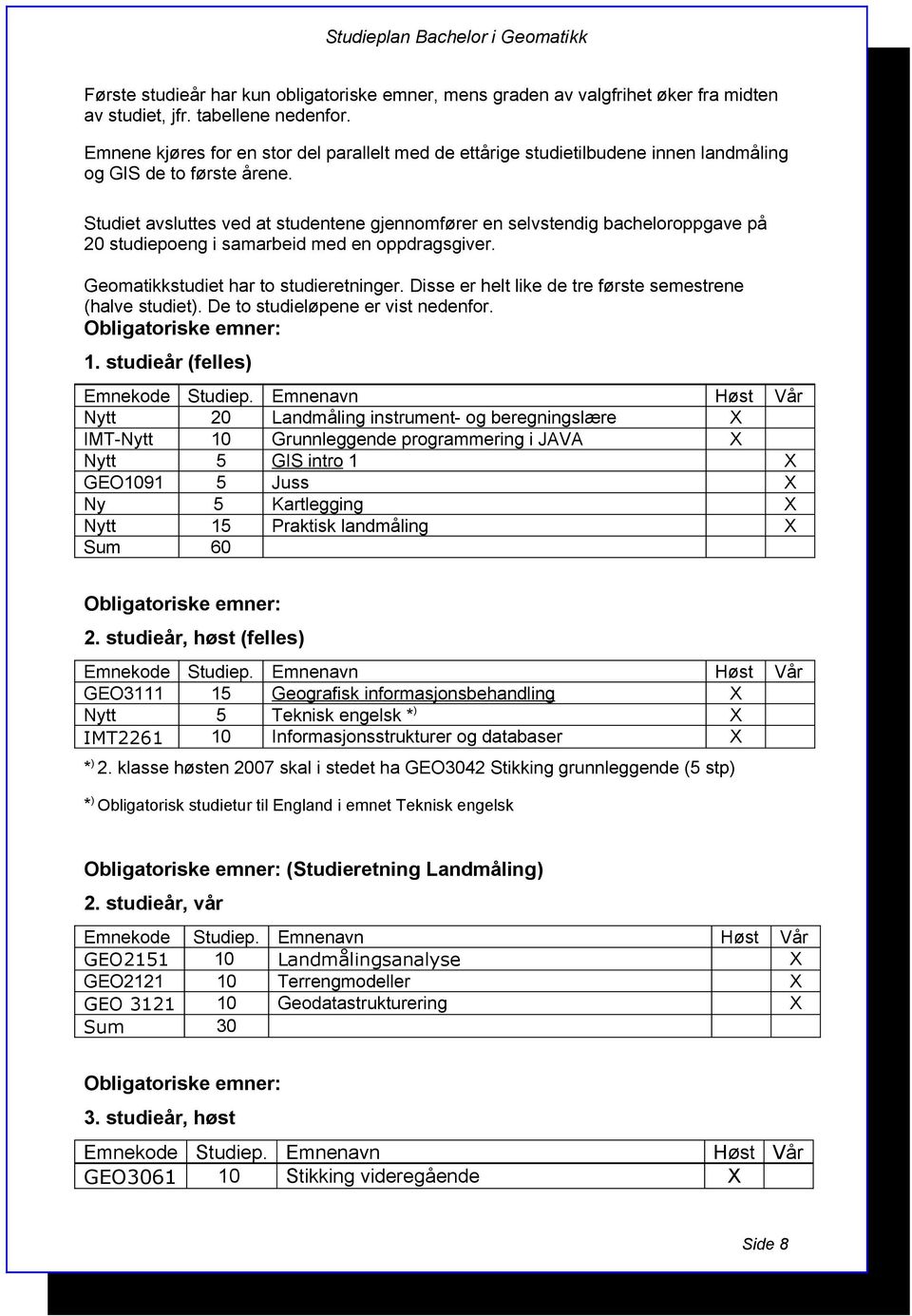 Studiet avsluttes ved at studentene gjennomfører en selvstendig bacheloroppgave på 20 studiepoeng i samarbeid med en oppdragsgiver. Geomatikkstudiet har to studieretninger.