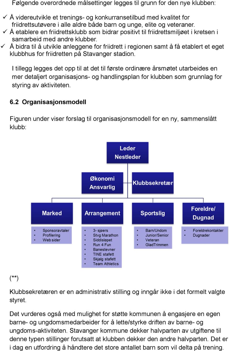 Å bidra til å utvikle anleggene for friidrett i regionen samt å få etablert et eget klubbhus for friidretten på Stavanger stadion.