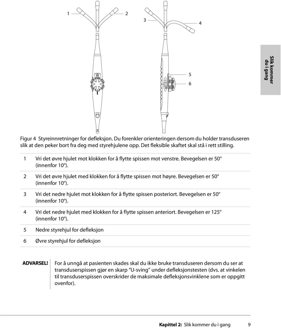 2 Vri det øvre hjulet med klokken for å flytte spissen mot høyre. Bevegelsen er 50 (innenfor 10 ). 3 Vri det nedre hjulet mot klokken for å flytte spissen posteriort. Bevegelsen er 50 (innenfor 10 ). 4 Vri det nedre hjulet med klokken for å flytte spissen anteriort.