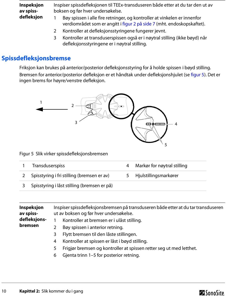 3 Kontroller at transduserspissen også er i nøytral stilling (ikke bøyd) når defleksjonsstyringene er i nøytral stilling.