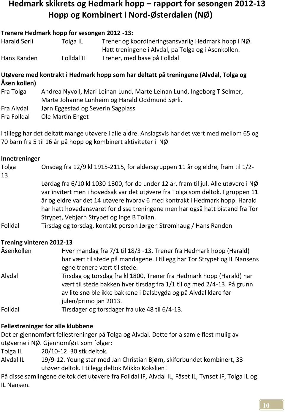 Hans Randen Folldal IF Trener, med base på Folldal Utøvere med kontrakt i Hedmark hopp som har deltatt på treningene (Alvdal, Tolga og Åsen kollen) Fra Tolga Andrea Nyvoll, Mari Leinan Lund, Marte