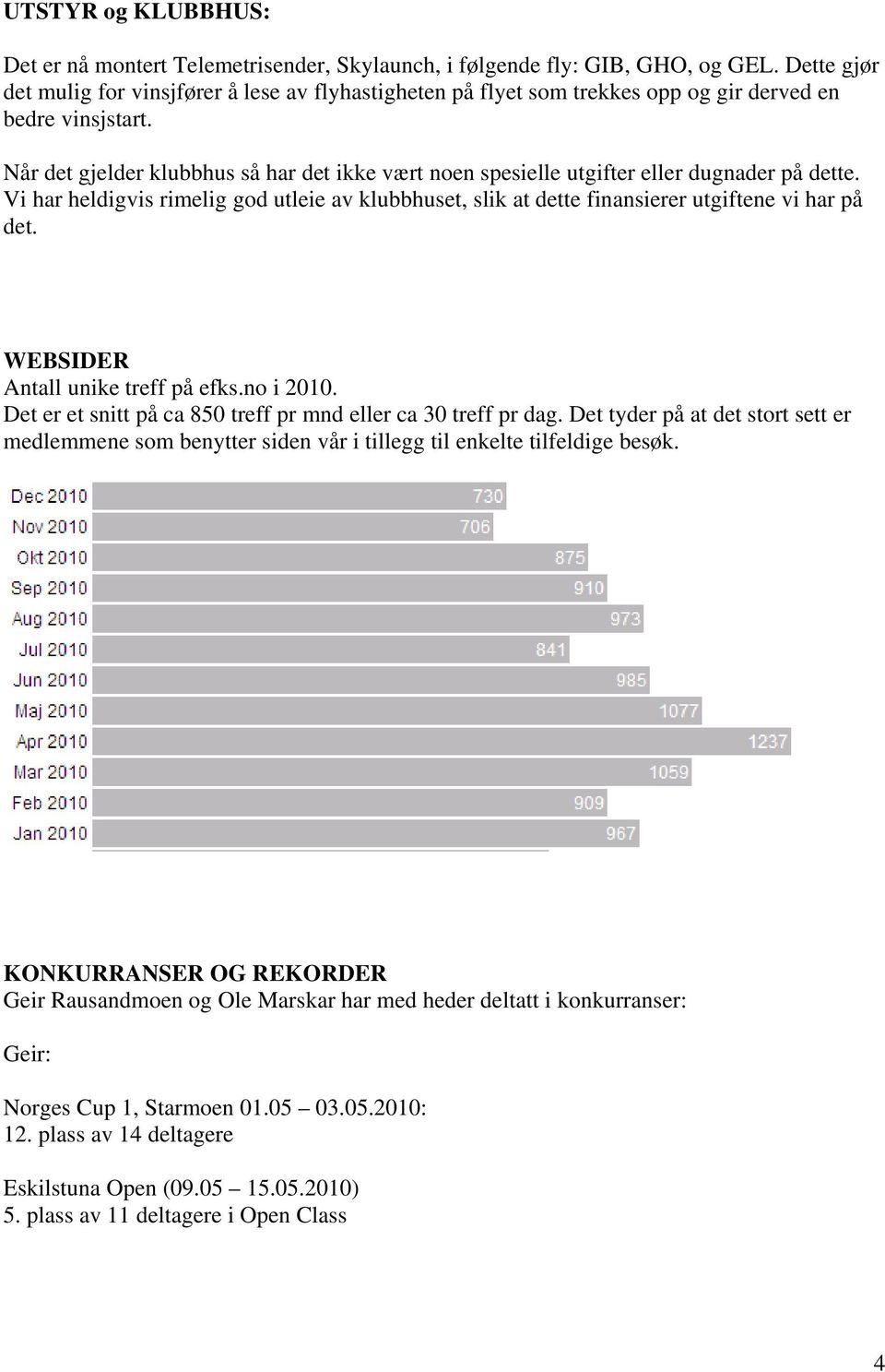 Når det gjelder klubbhus så har det ikke vært noen spesielle utgifter eller dugnader på dette. Vi har heldigvis rimelig god utleie av klubbhuset, slik at dette finansierer utgiftene vi har på det.