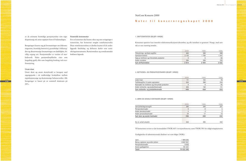 Pensjonsmidler er vurdert til markedsverdi. Netto pensjonsforpliktelse vises som langsiktig gjeld, eller som langsiktig fordring ved overfinansiering.