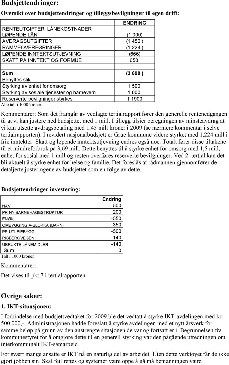 styrkes 1 1900 Alle tall i 1000 kroner. Kommentarer: Som det framgår av vedlagte tertialrapport fører den generelle rentenedgangen til at vi kan justere ned budsjettet med 1 mill.