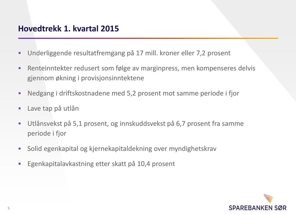 provisjonsinntektene Nedgang i driftskostnadene med 5,2 prosent mot samme periode i fjor Lave tap på utlån Utlånsvekst på