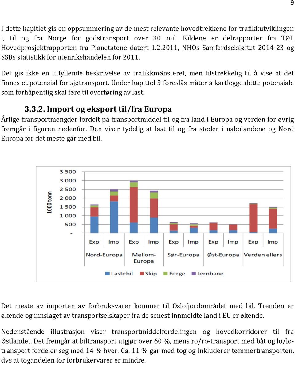 Det gis ikke en utfyllende beskrivelse av trafikkmønsteret, men tilstrekkelig til å vise at det finnes et potensial for sjøtransport.