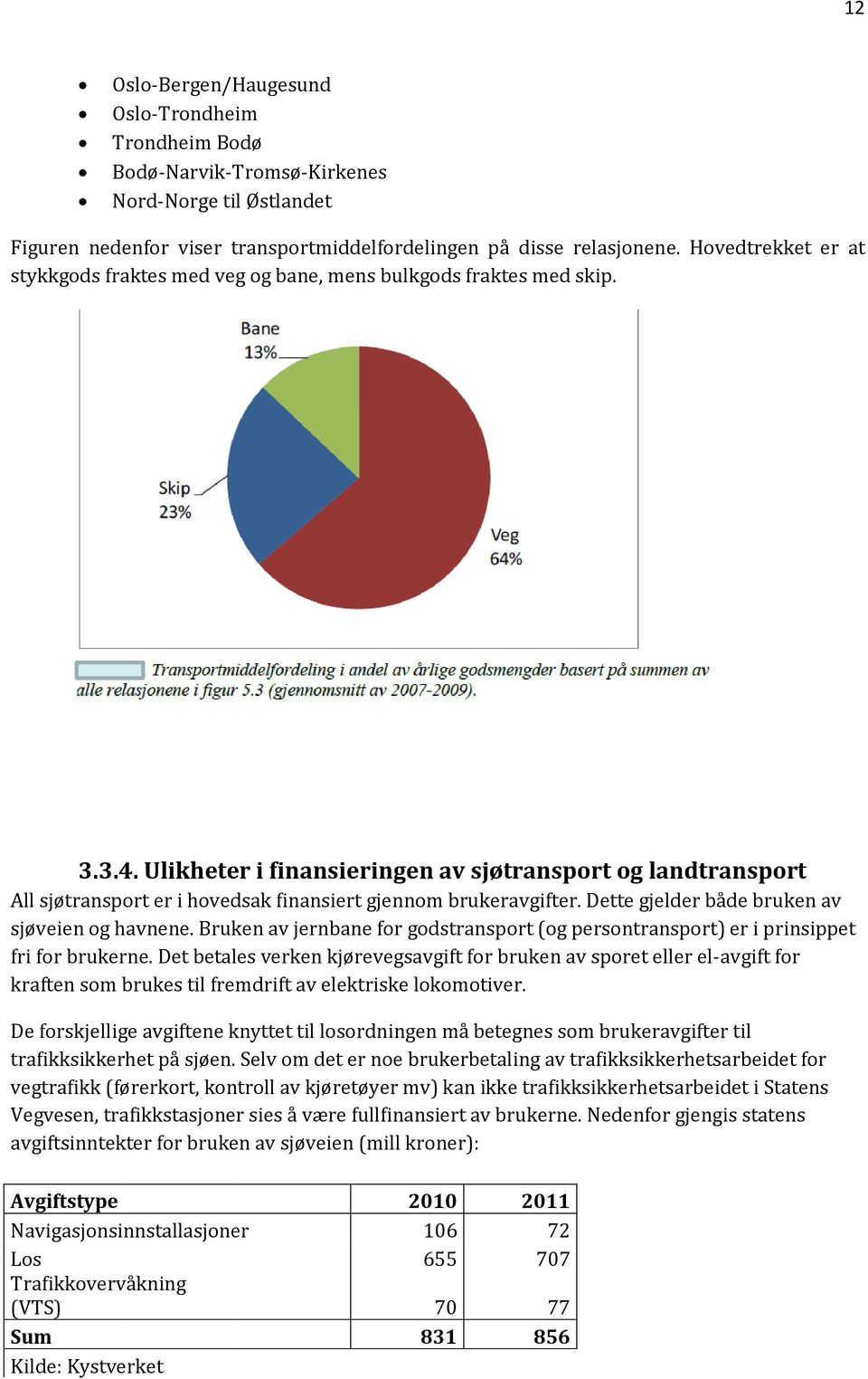 Ulikheter i finansieringen av sjøtransport og landtransport All sjøtransport er i hovedsak finansiert gjennom brukeravgifter. Dette gjelder både bruken av sjøveien og havnene.