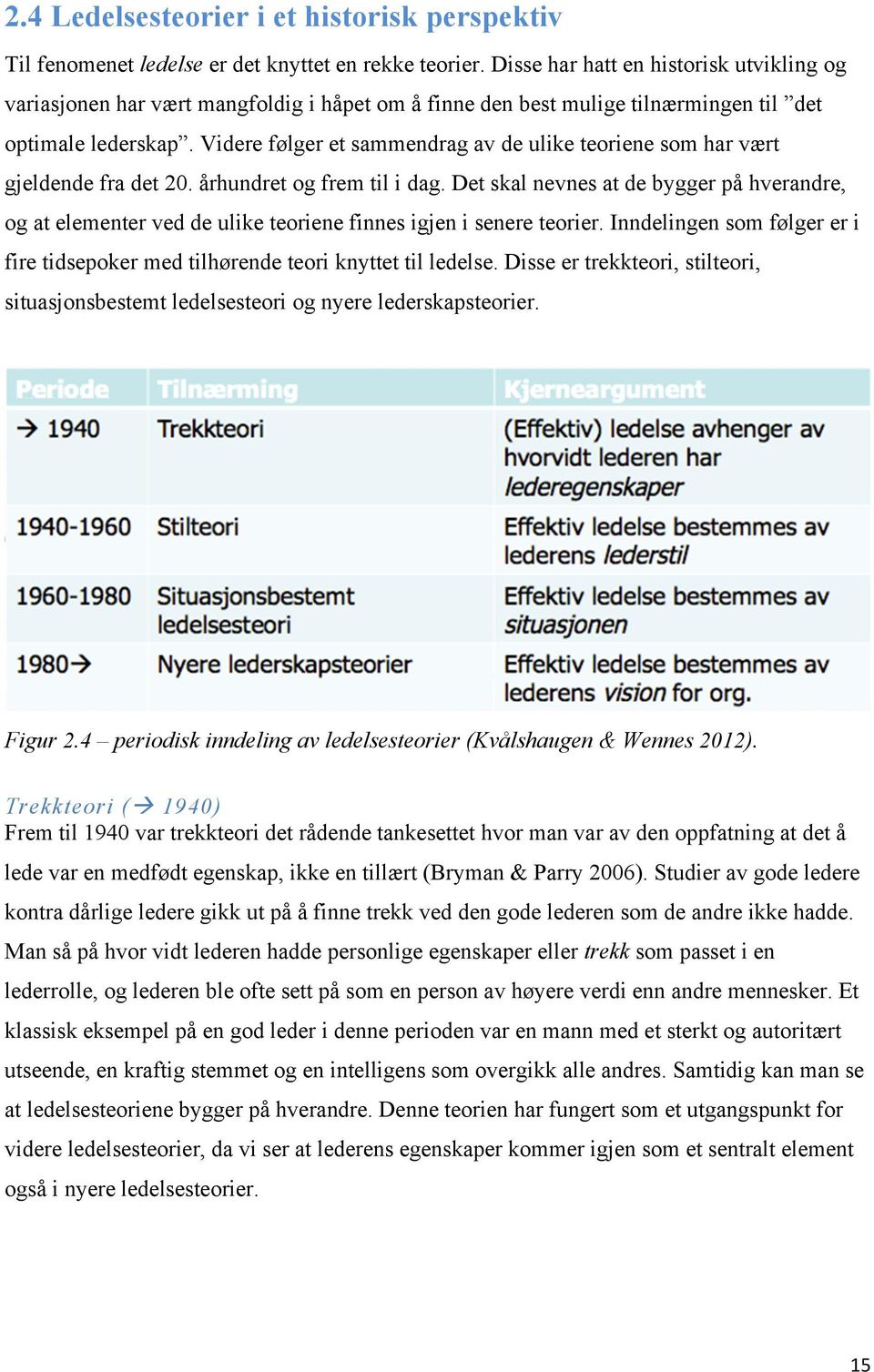 Videre følger et sammendrag av de ulike teoriene som har vært gjeldende fra det 20. århundret og frem til i dag.