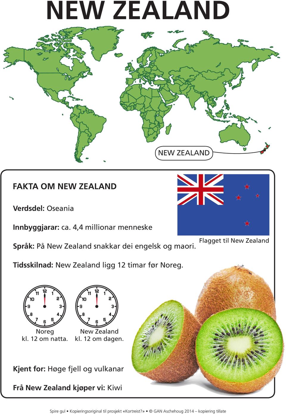 Flagget til New Zealand Tidsskilnad: New Zealand ligg 12 timar før Noreg. Noreg kl. 12 om natta.