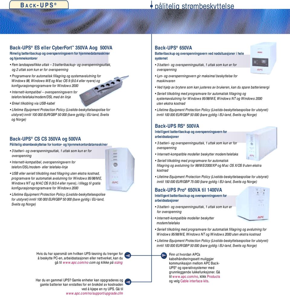 4 eller nyere) og konfigurasjonsprogramvare for Windows 2000 Internett-kompatibel overspenningsvern for telefon/telefaks/modem/dsl med én linje Enkel tilkobling via USB-kabel Lifetime Equipment