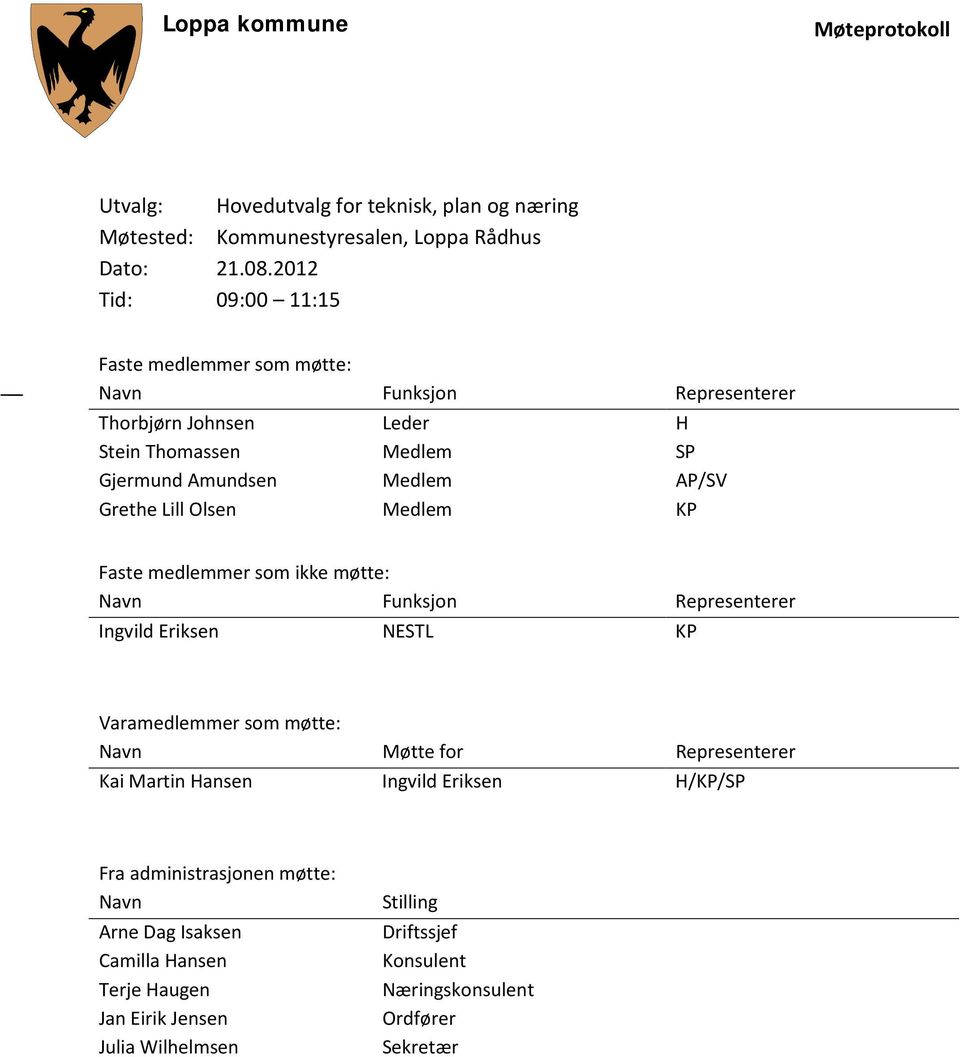 Lill Olsen Medlem KP Faste medlemmer som ikke møtte: Navn Funksjon Representerer Ingvild Eriksen NESTL KP Varamedlemmer som møtte: Navn Møtte for Representerer Kai