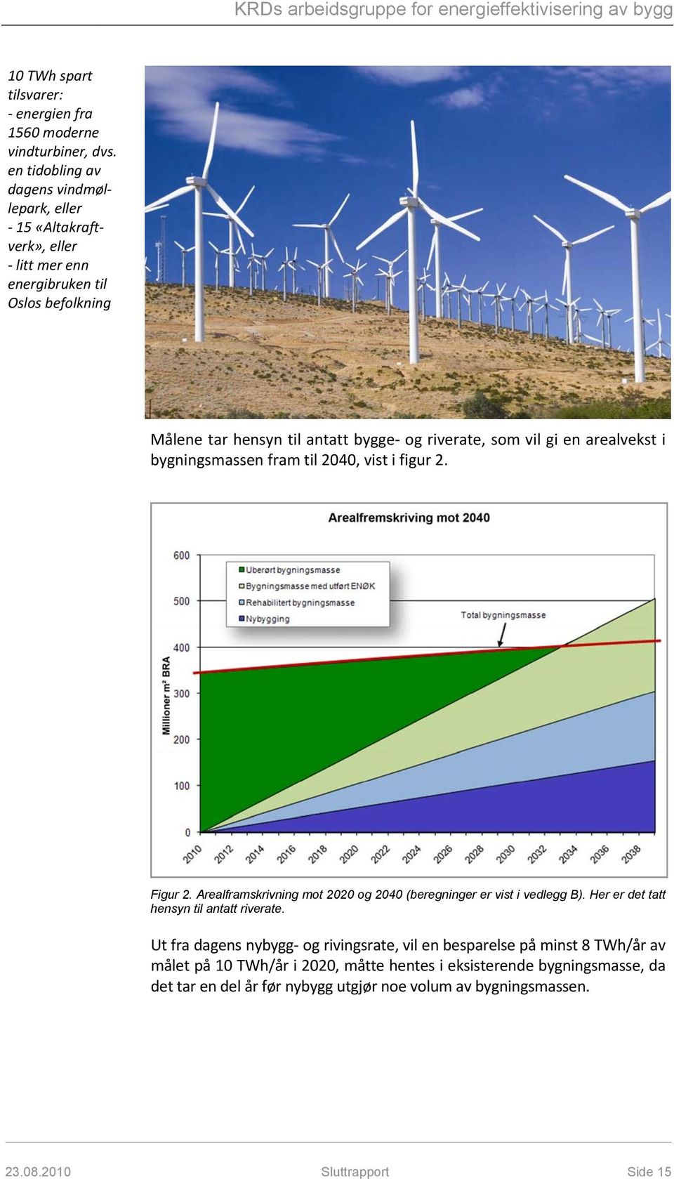 vil gi en arealvekst i bygningsmassen fram til 2040, vist i figur 2. Figur 2. Arealframskrivning mot 2020 og 2040 (beregninger er vist i vedlegg B).