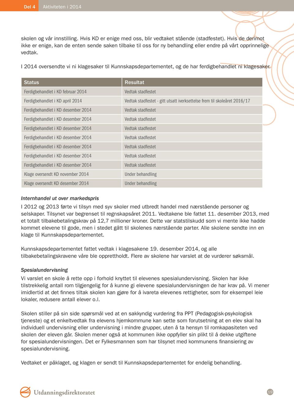 I 2014 oversendte vi ni klagesaker til Kunnskapsdepartementet, og de har ferdigbehandlet ni klagesaker.