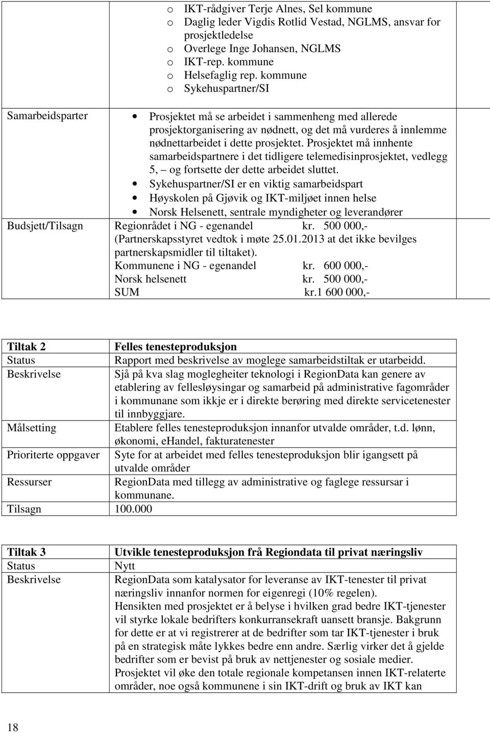 Prosjektet må innhente samarbeidspartnere i det tidligere telemedisinprosjektet, vedlegg 5, og fortsette der dette arbeidet sluttet.