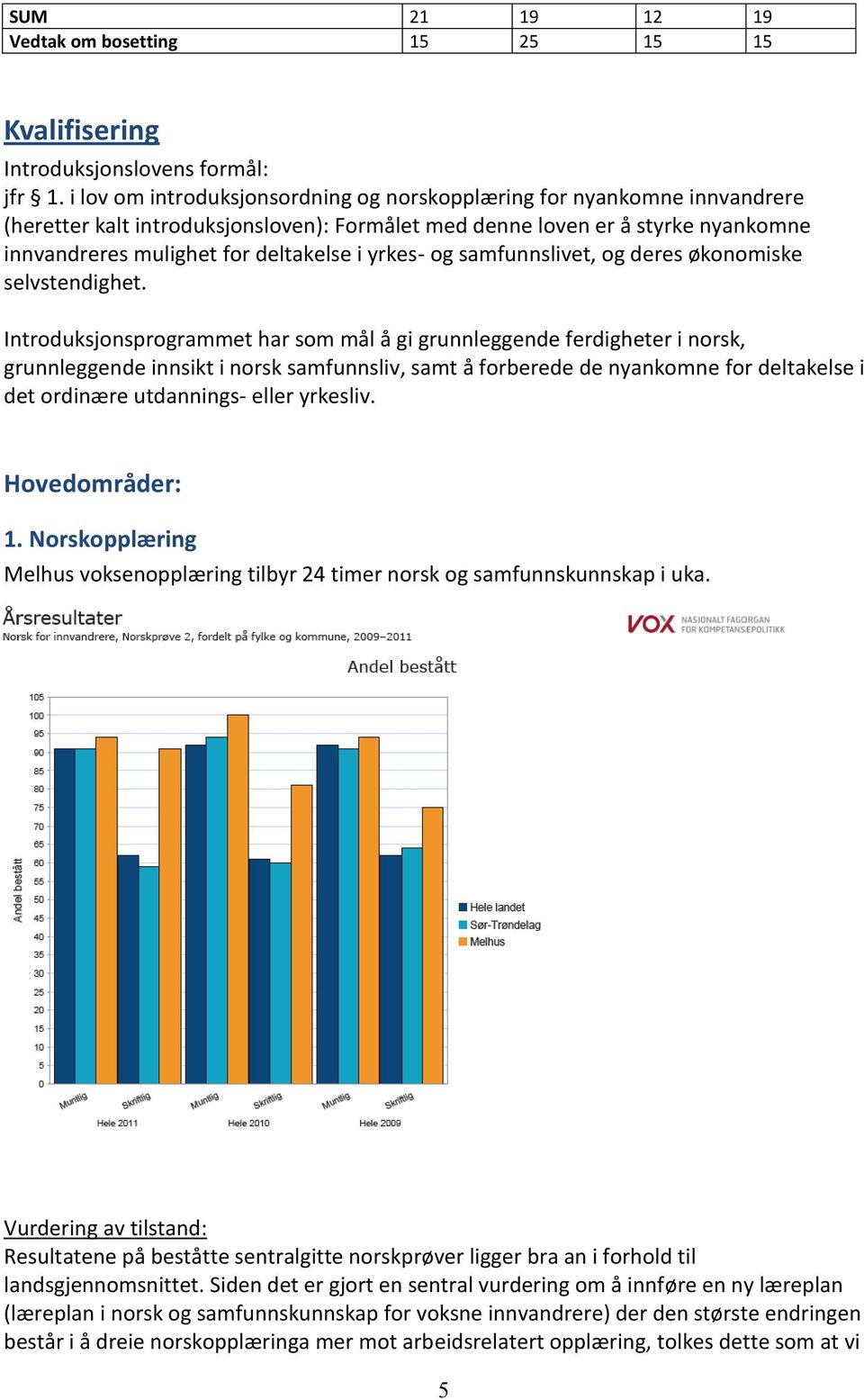 yrkes- og samfunnslivet, og deres økonomiske selvstendighet.