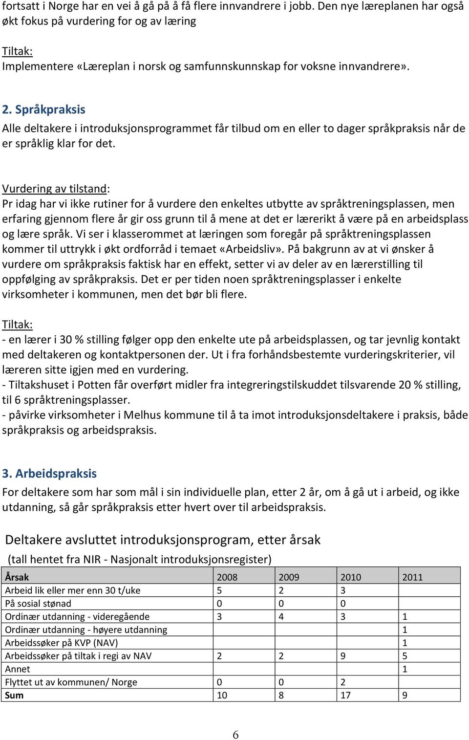 Språkpraksis Alle deltakere i introduksjonsprogrammet får tilbud om en eller to dager språkpraksis når de er språklig klar for det.