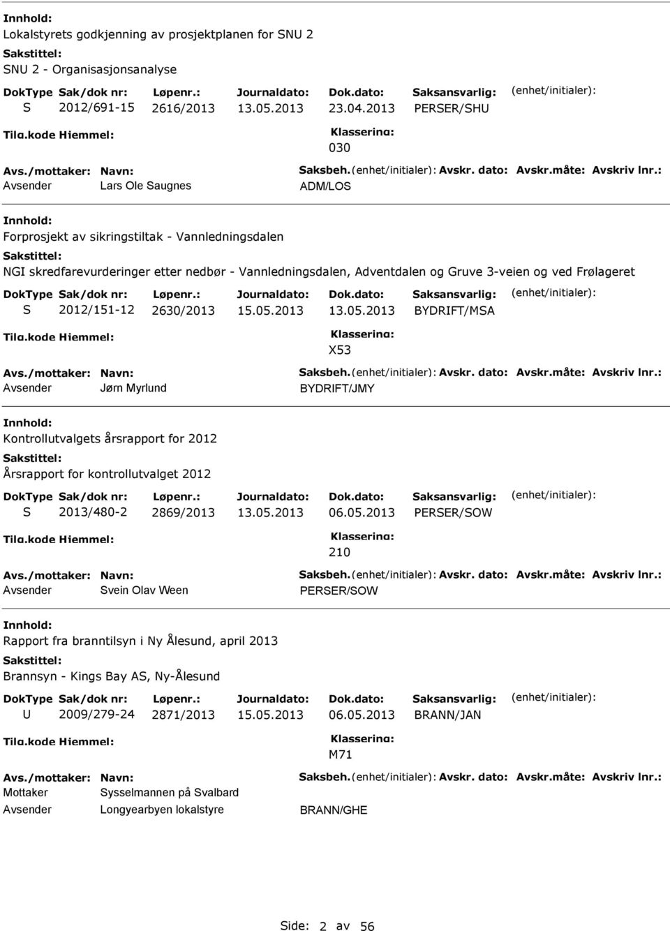 2012/151-12 2630/2013 BYDRFT/MS 53 vs./mottaker: Navn: Saksbeh. vskr. dato: vskr.måte: vskriv lnr.