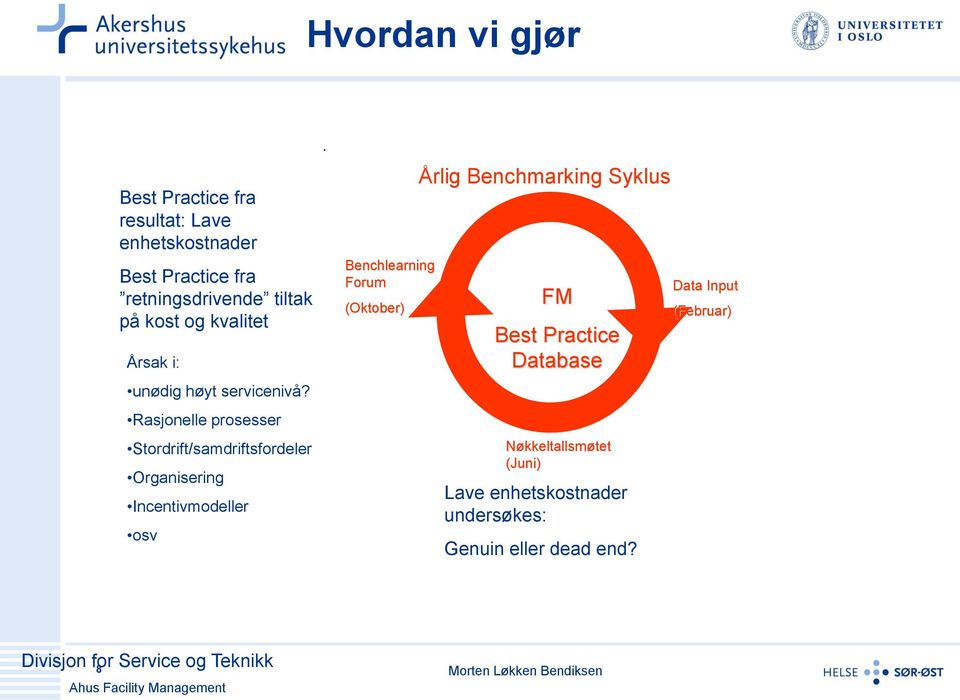 Rasjonelle prosesser Stordrift/samdriftsfordeler Organisering Incentivmodeller osv.