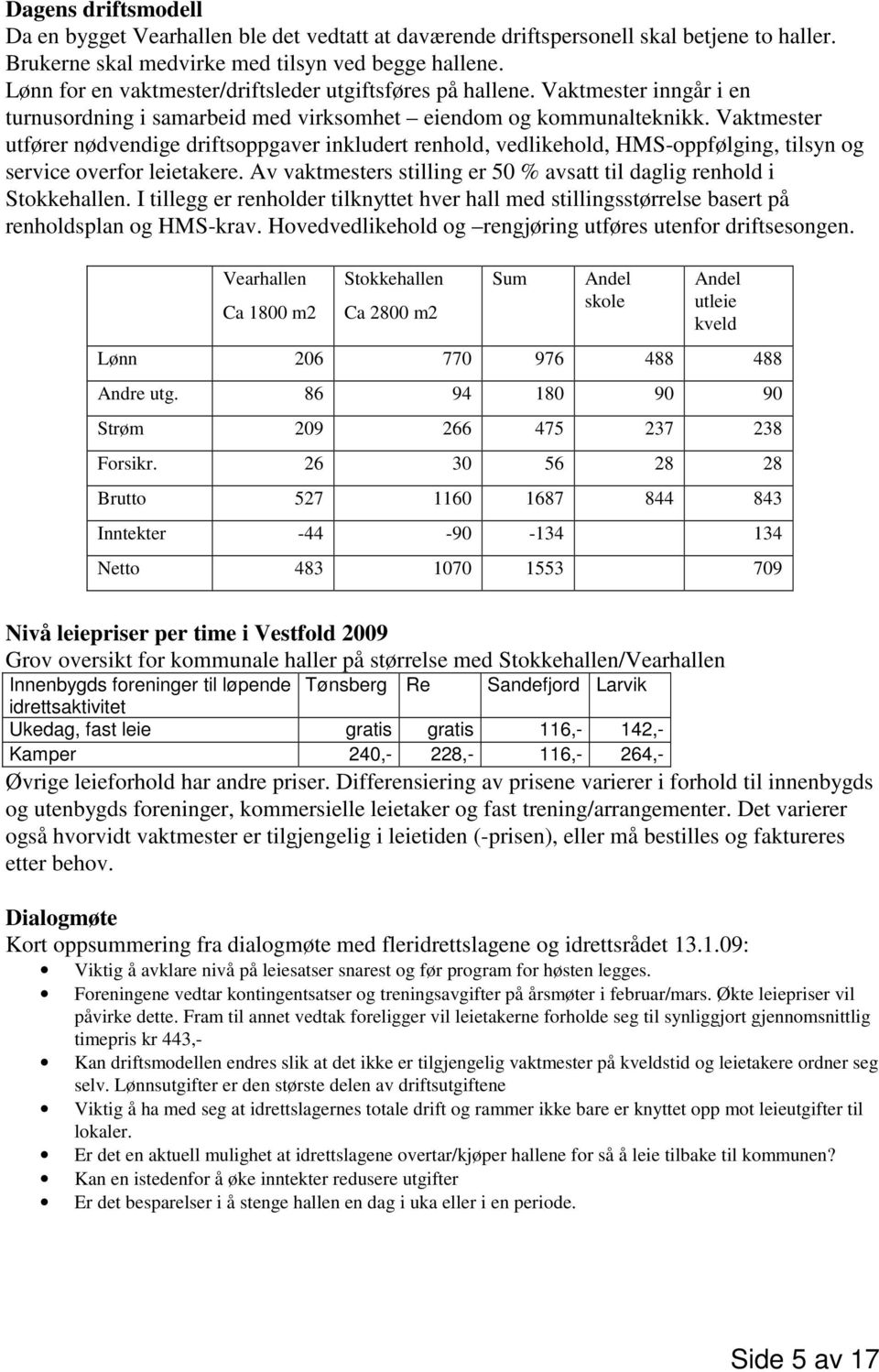 Vaktmester utfører nødvendige driftsoppgaver inkludert renhold, vedlikehold, HMS-oppfølging, tilsyn og service overfor leietakere.