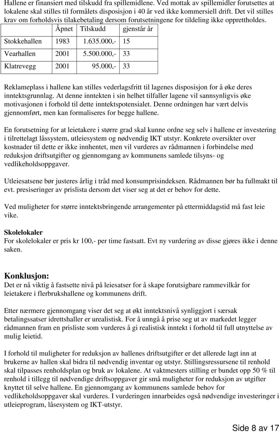 000,- 33 Klatrevegg 2001 95.000,- 33 Reklameplass i hallene kan stilles vederlagsfritt til lagenes disposisjon for å øke deres inntektsgrunnlag.