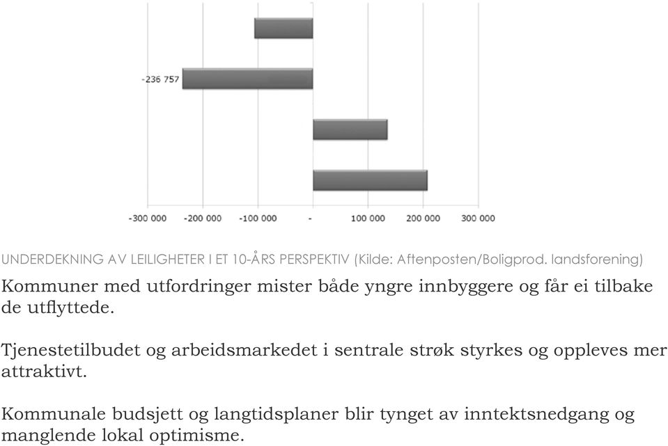 utflyttede.