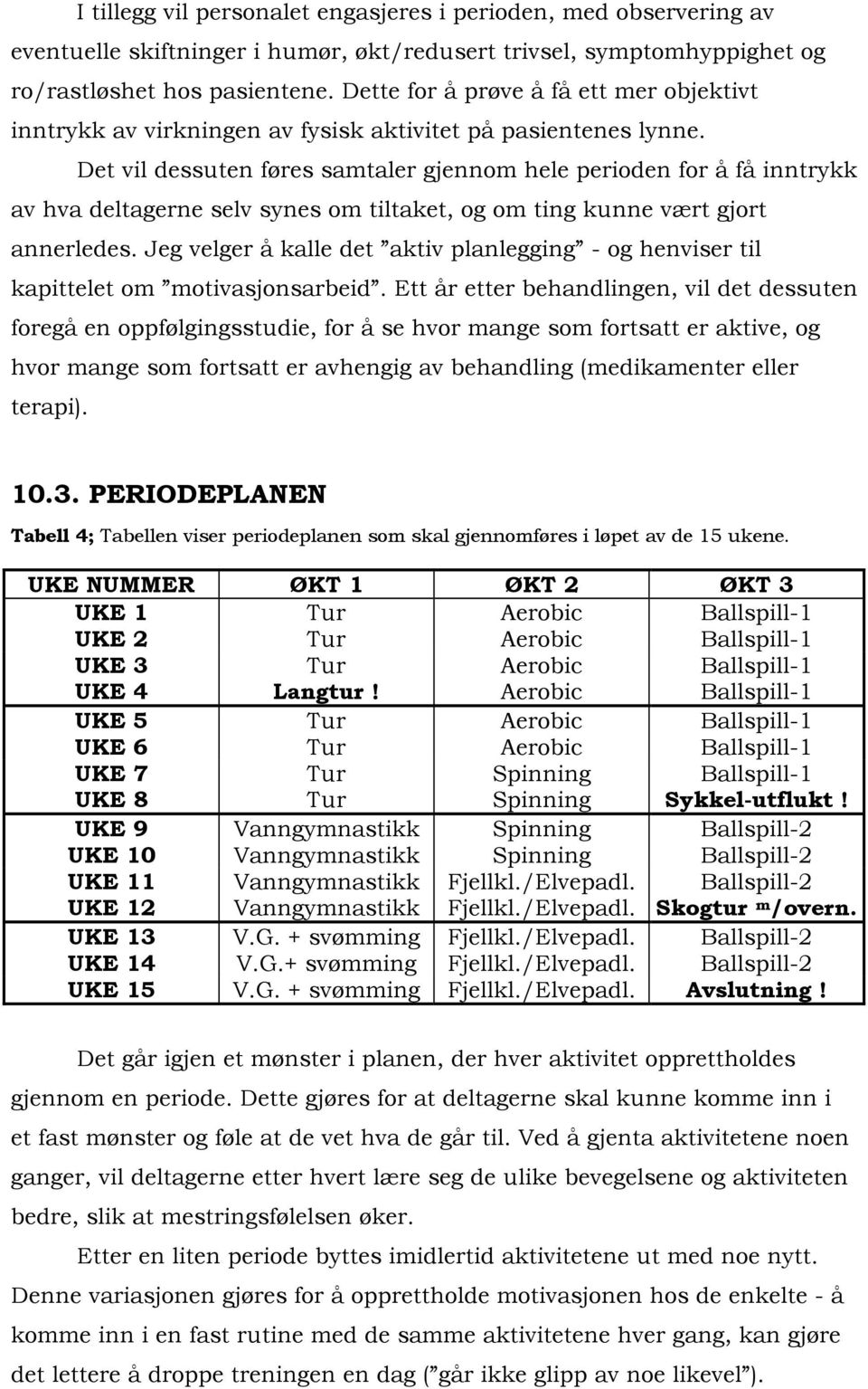 Det vil dessuten føres samtaler gjennom hele perioden for å få inntrykk av hva deltagerne selv synes om tiltaket, og om ting kunne vært gjort annerledes.