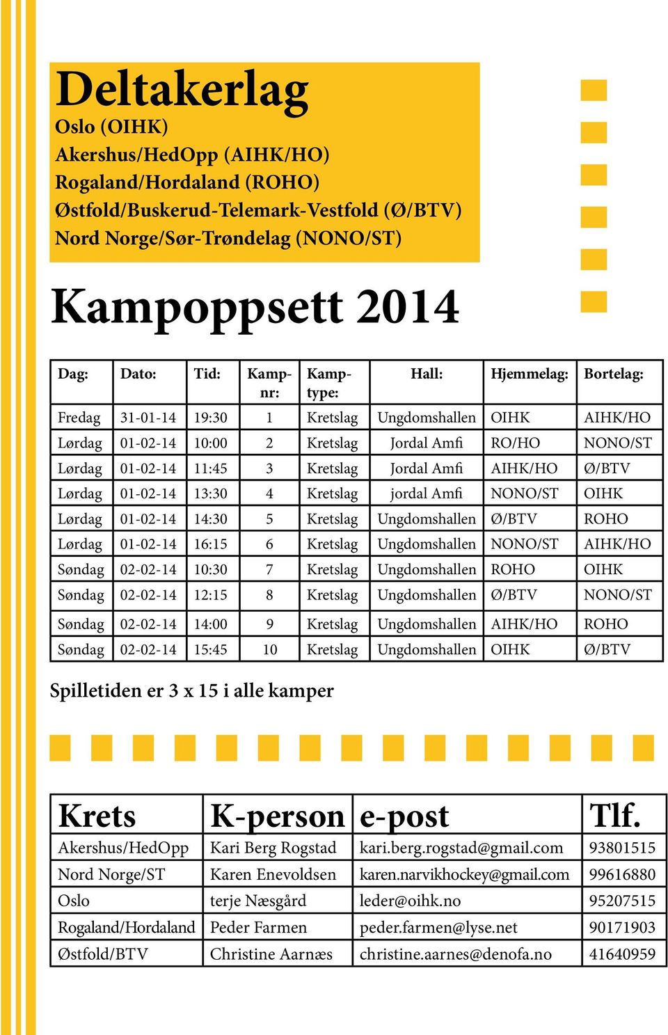 Amfi AIHK/HO Ø/BTV Lørdag 01-02-14 13:30 4 Kretslag jordal Amfi NONO/ST OIHK Lørdag 01-02-14 14:30 5 Kretslag Ungdomshallen Ø/BTV ROHO Lørdag 01-02-14 16:15 6 Kretslag Ungdomshallen NONO/ST AIHK/HO