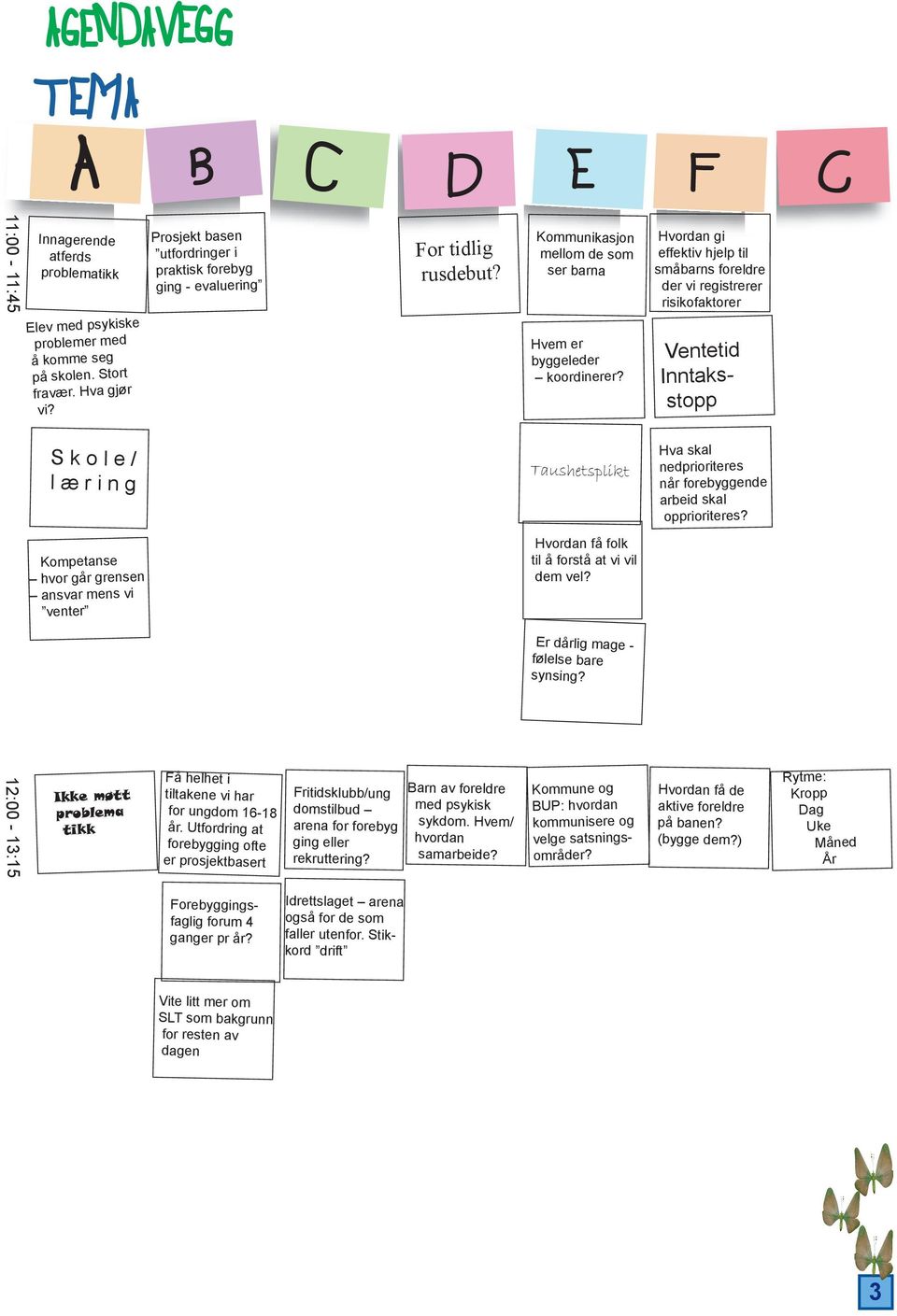 Hvordan gi effektiv hjelp til småbarns foreldre der vi registrerer risikofaktorer Ventetid Inntaksstopp S k o l e / l æ r i n g Taushetsplikt Hva skal nedprioriteres når forebyggende arbeid skal