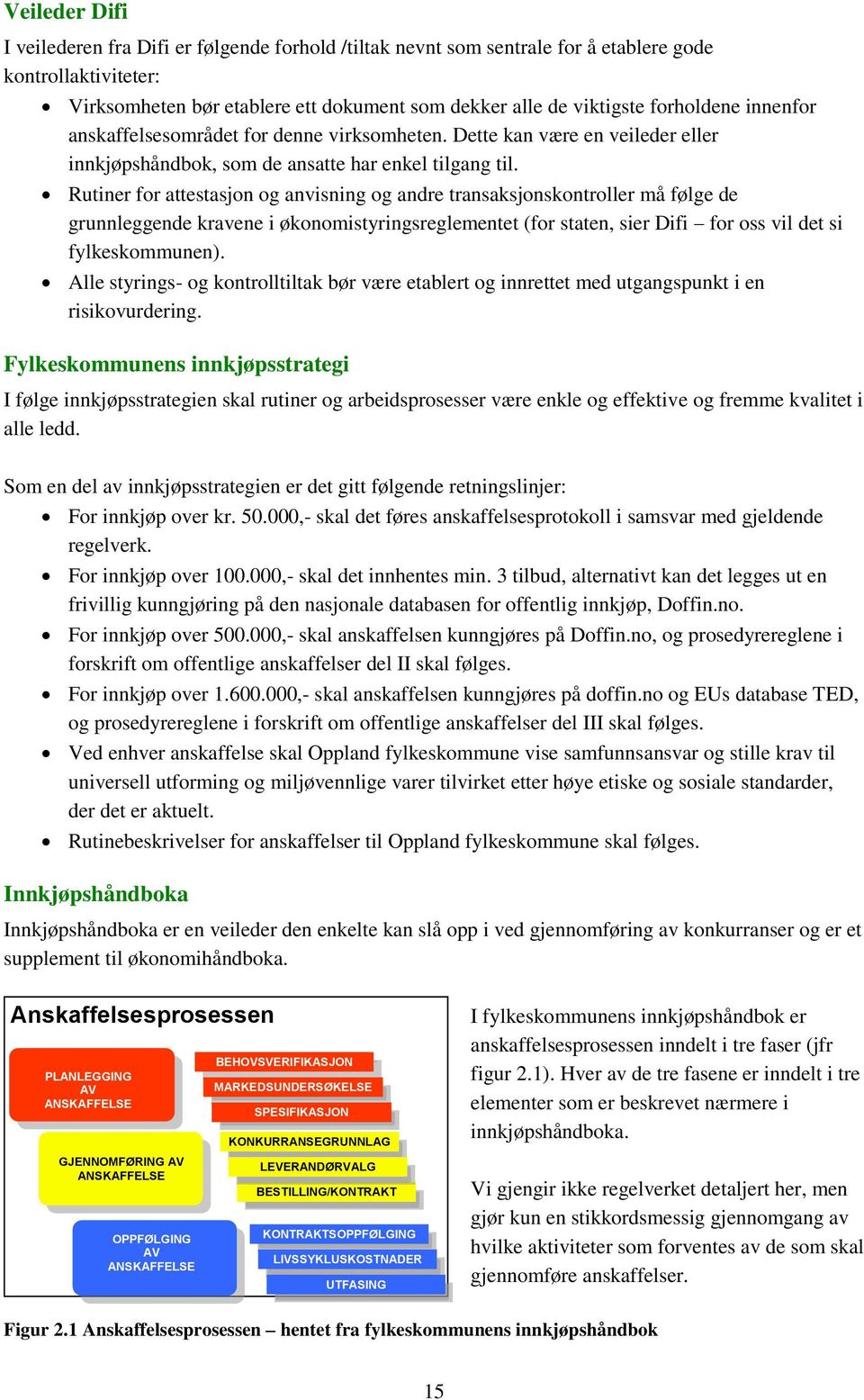 Rutiner for attestasjon og anvisning og andre transaksjonskontroller må følge de grunnleggende kravene i økonomistyringsreglementet (for staten, sier Difi for oss vil det si fylkeskommunen).