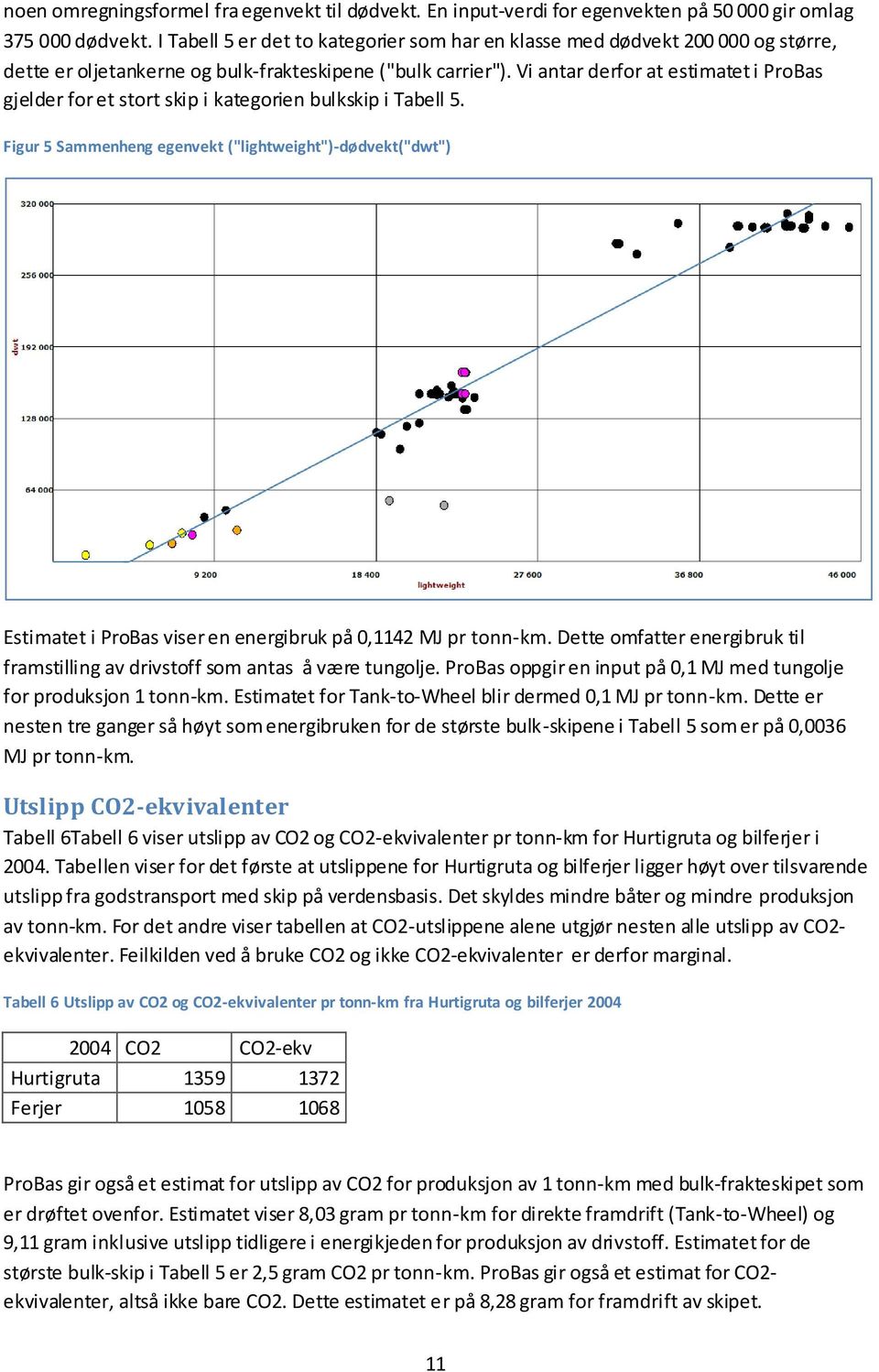 Vi antar derfor at estimatet i ProBas gjelder for et stort skip i kategorien bulkskip i Tabell 5.