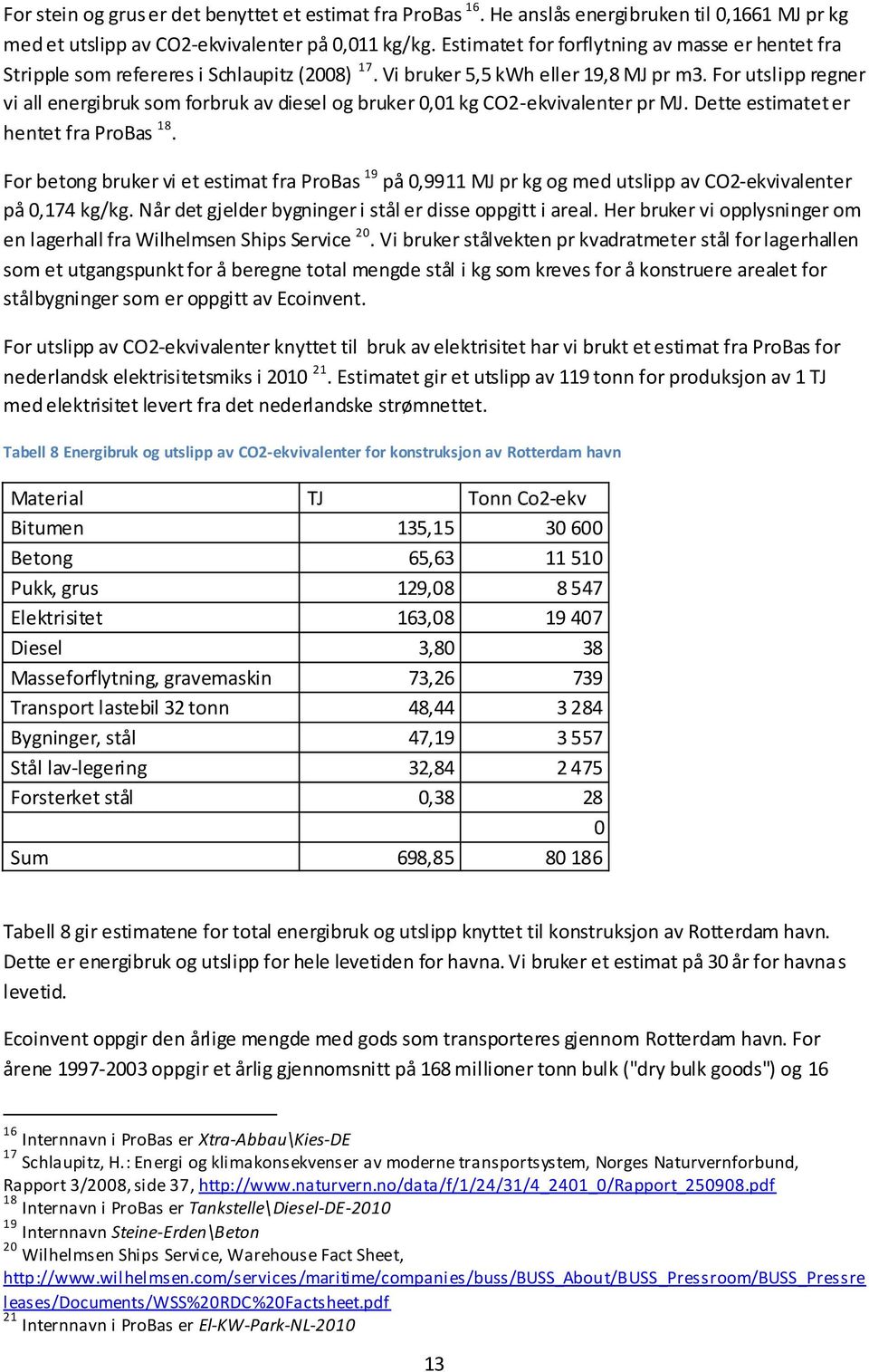 For utslipp regner vi all energibruk som forbruk av diesel og bruker 0,01 kg CO2-ekvivalenter pr MJ. Dette estimatet er hentet fra ProBas 18.